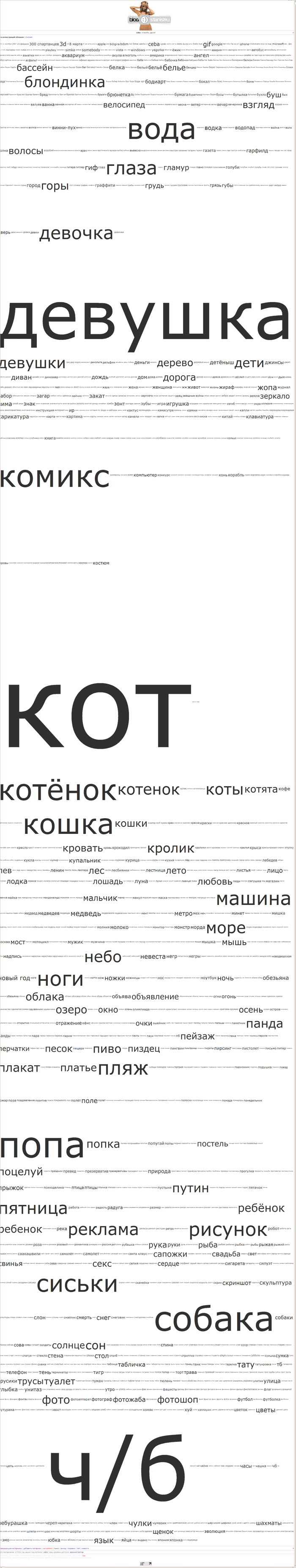 700x3706, 261 Kb / облако, таги