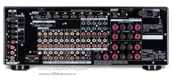 580x268, 44 Kb / ресивер, Sony