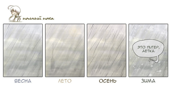 600x310, 55 Kb / Питер, погода