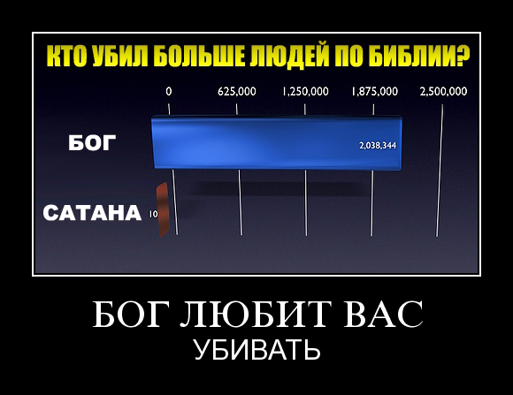580x447, 99 Kb / бог, сатана, убийство, демотиватор, библия