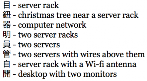 490x270, 126 Kb / иероглифы