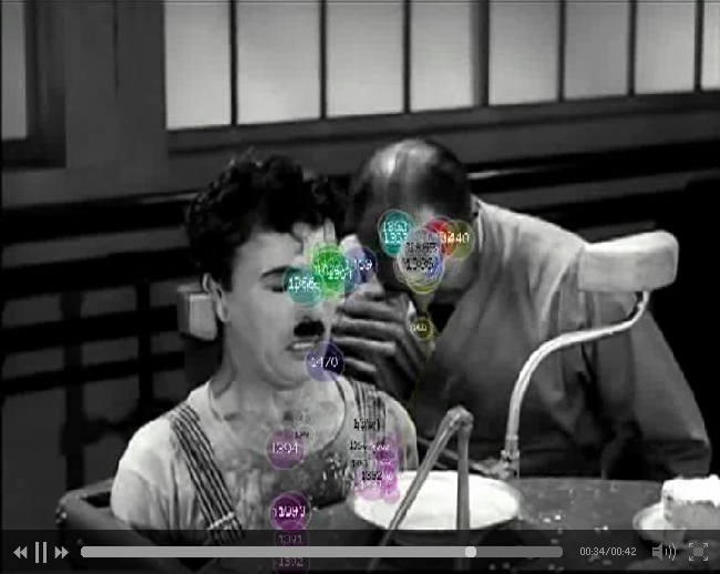 650x518, 170 Kb / еye tracking, кино