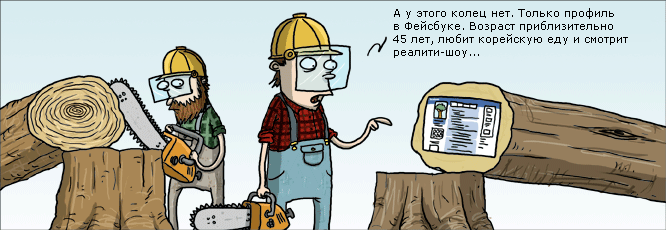 666x230, 66 Kb / лесорубы, деревья, facebook