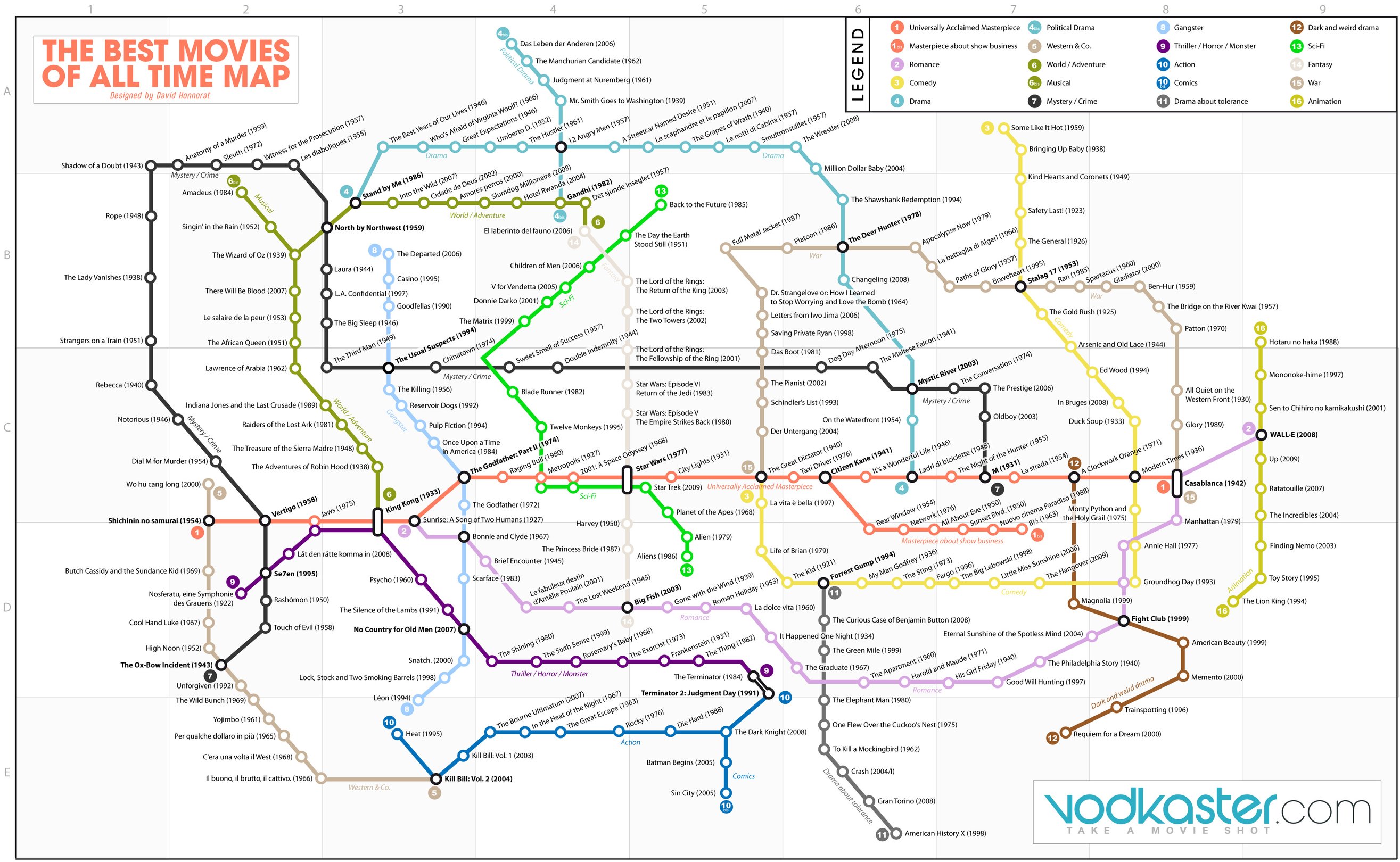 2630x1620, 629 Kb / Фильмы, Films, Movies