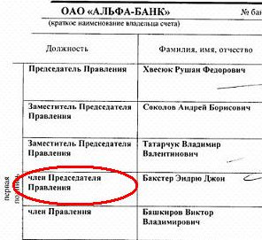 296x271, 30 Kb / альфа, член