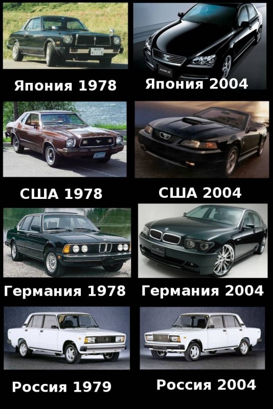 534x800, 247 Kb / авто, история
