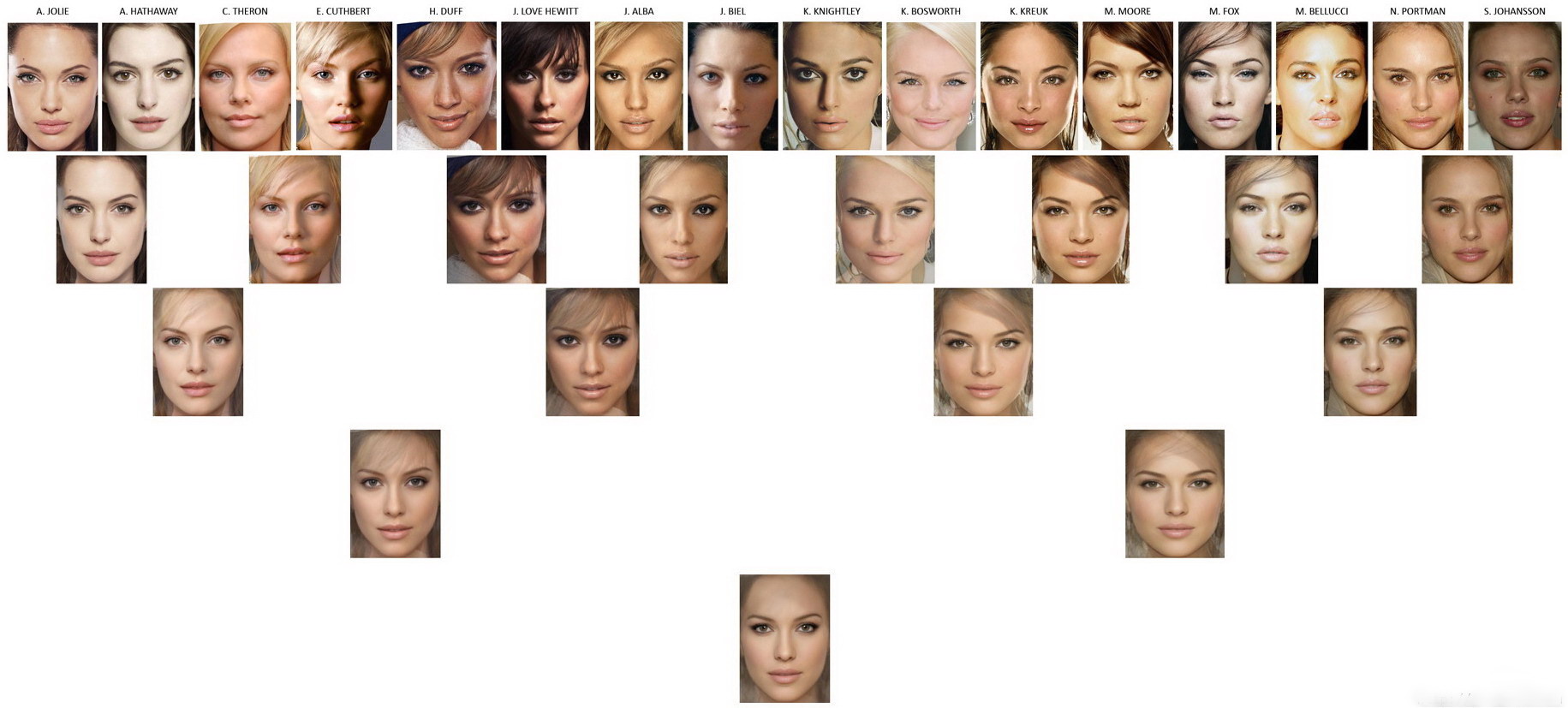 1831x827, 210 Kb / лица, актрисы, красота