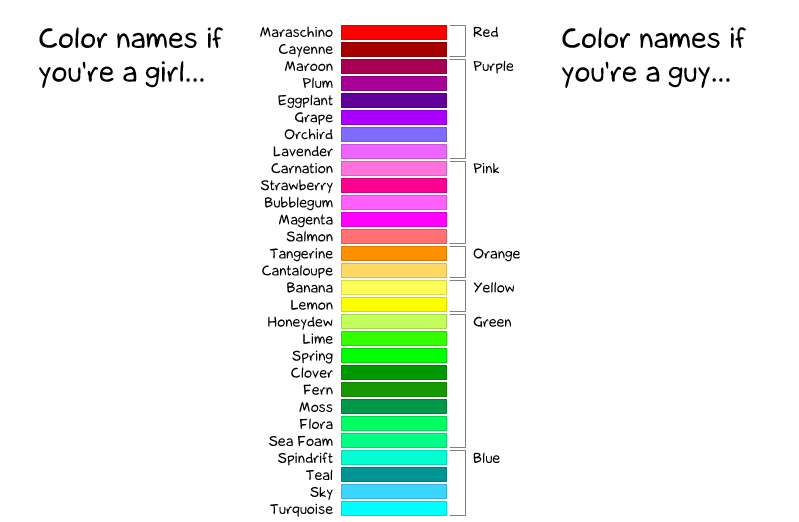 799x522, 20 Kb / цвета