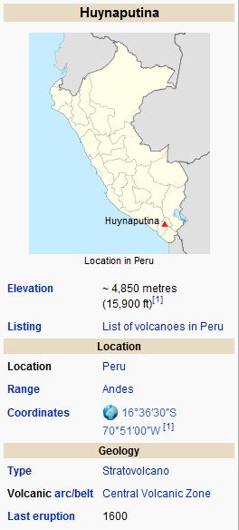 264x584, 32 Kb / хуй, вулкан, путин, перу