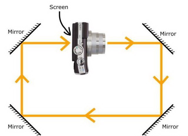 639x463, 35 Kb / фотоаппарат
