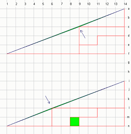 453x462, 33 Kb / задача, треугольник