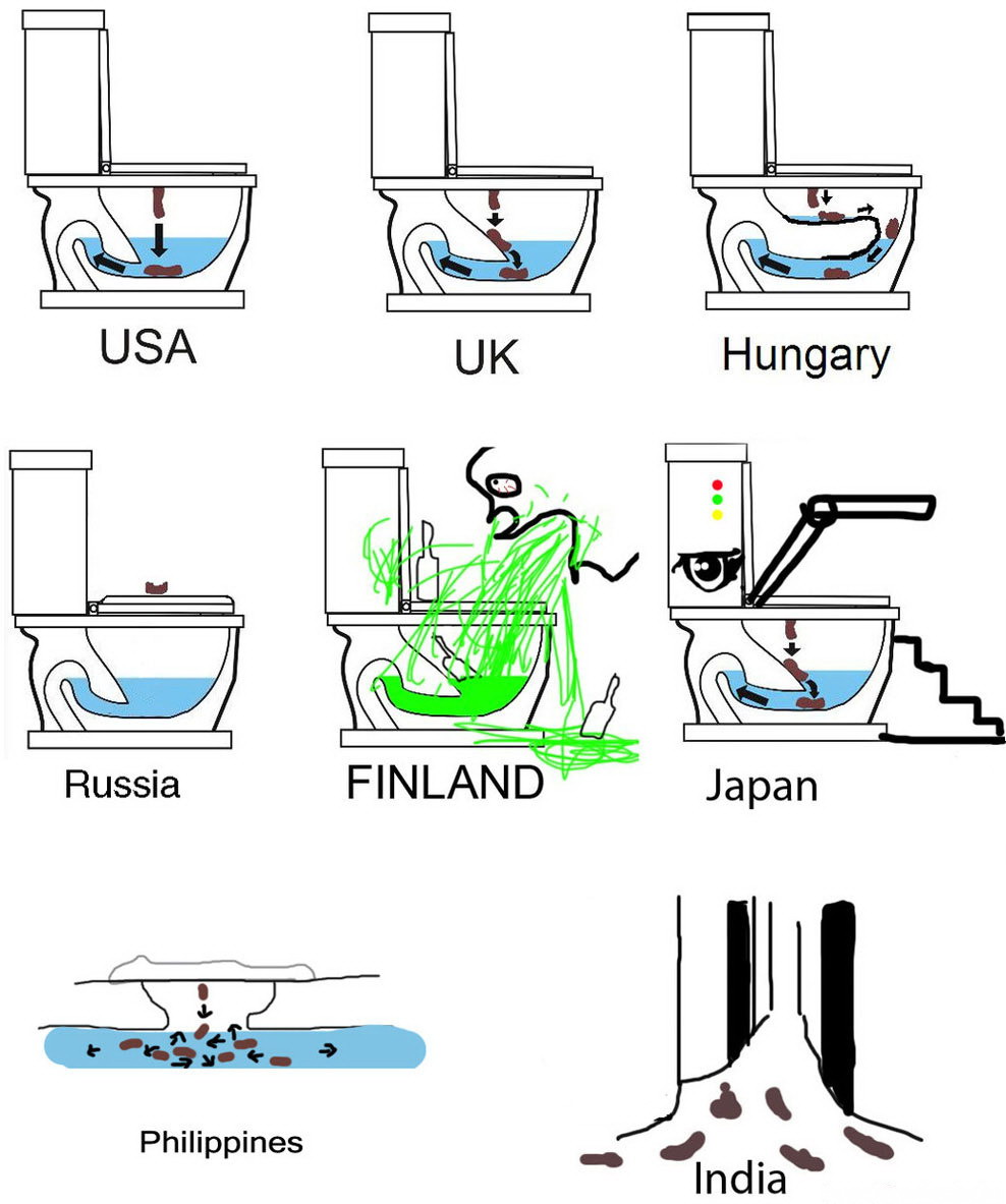 988x1183, 146 Kb / туалеты