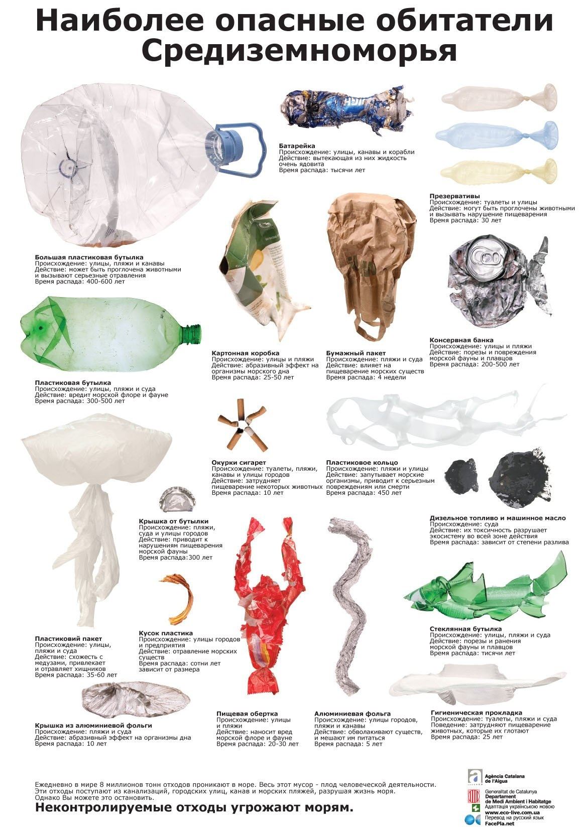 1169x1654, 292 Kb / мусор