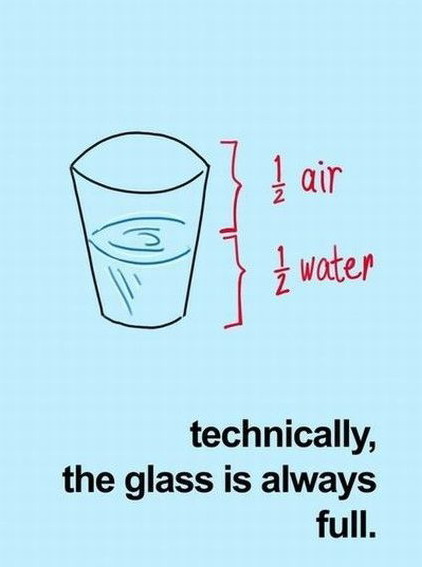 422x567, 36 Kb / стакан, логика