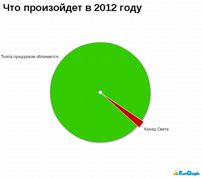 685x605, 23 Kb / 2012