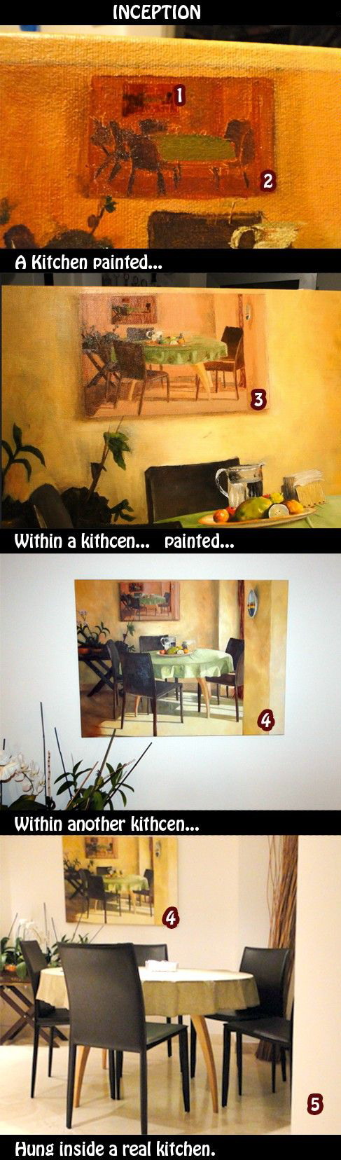 487x1656, 194 Kb / кухня, картины, начало