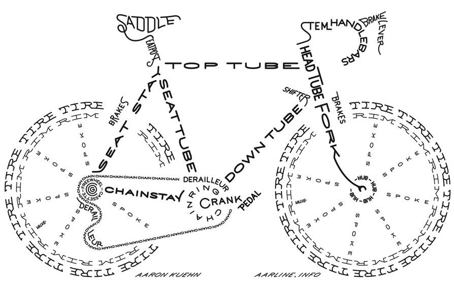 894x569, 70 Kb / велосипед, язык, английский