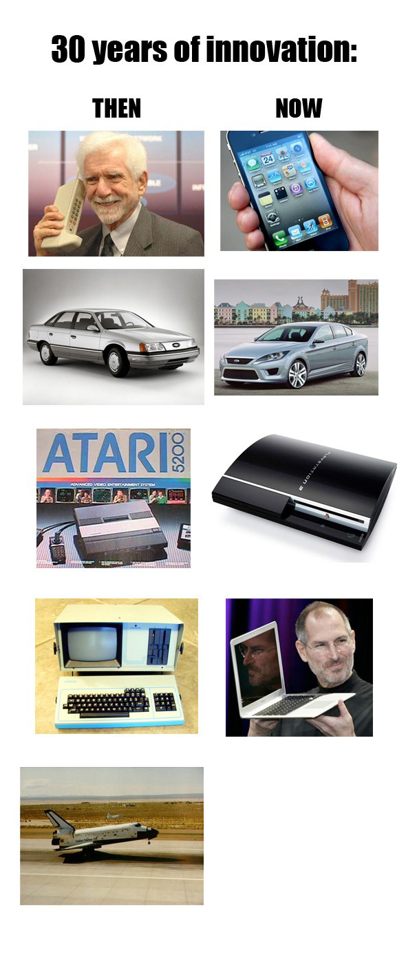 590x1400, 202 Kb / Спейс шаттл