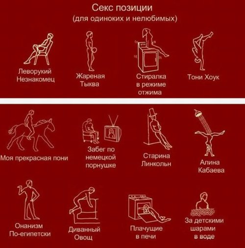 500x507, 41 Kb / секс, онанизм, мастурбация, поза, позиция