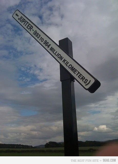 460x640, 63 Kb / юпитер, указатель