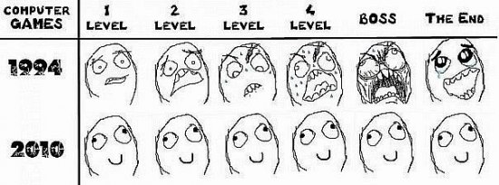 550x204, 39 Kb / игры, прохождение