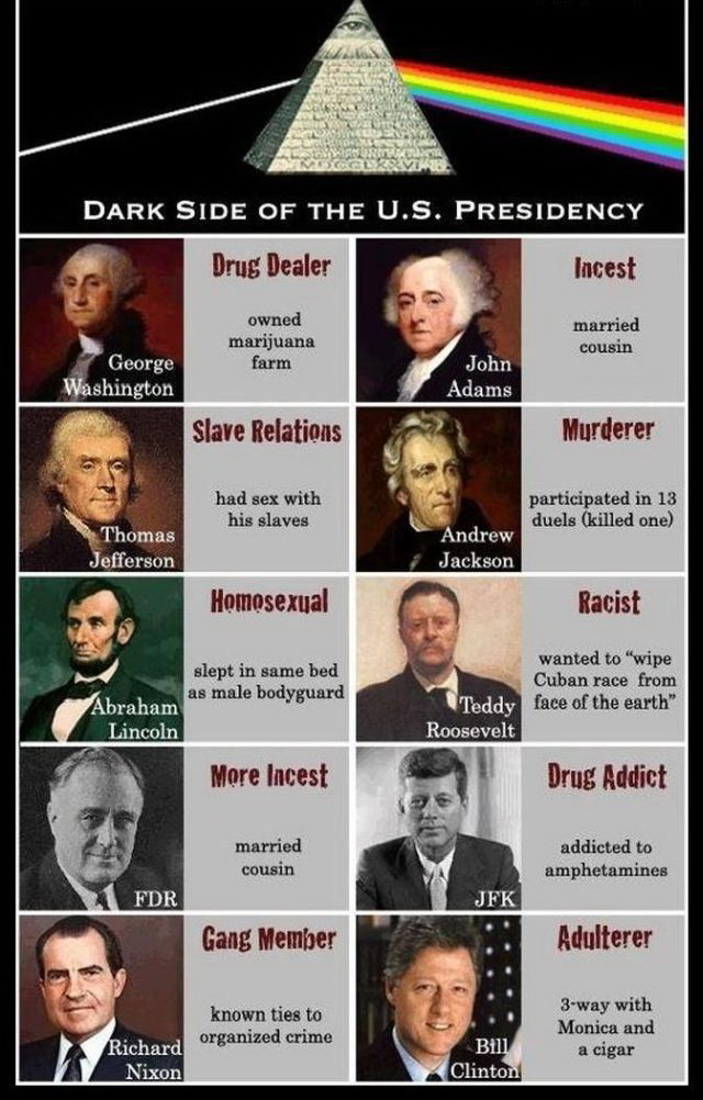 640x1002, 196 Kb / президенты, грехи