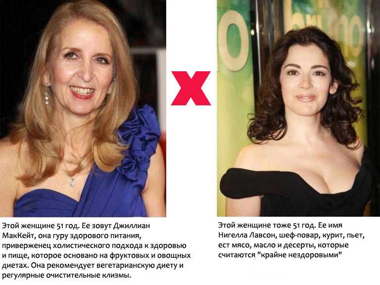 768x576, 139 Kb / веганы, женщины, сравнение