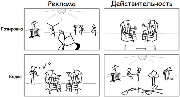 625x340, 43 Kb / водка, газировка, реклама