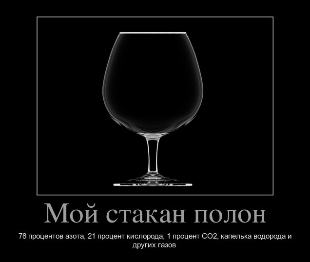 636x537, 24 Kb / стакан полон