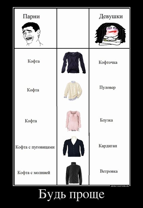 481x700, 37 Kb / демотиватор, парни, девушки, кофта, сравнение