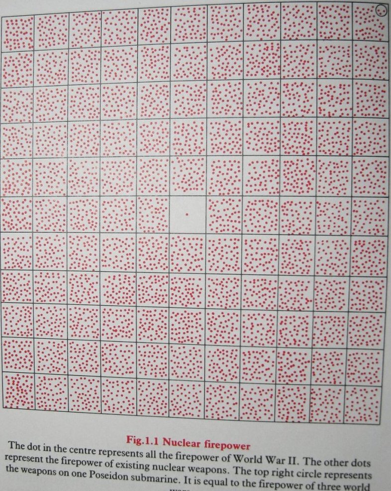 786x986, 249 Kb / война