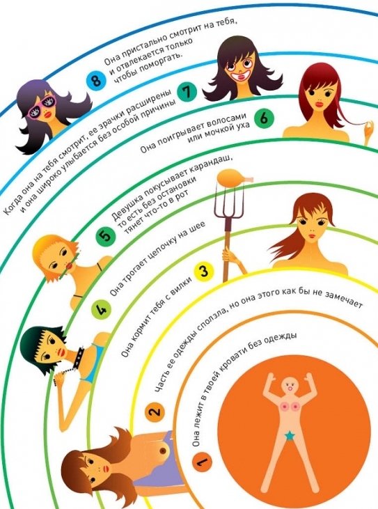 543x731, 287 Kb / секс, подсказка