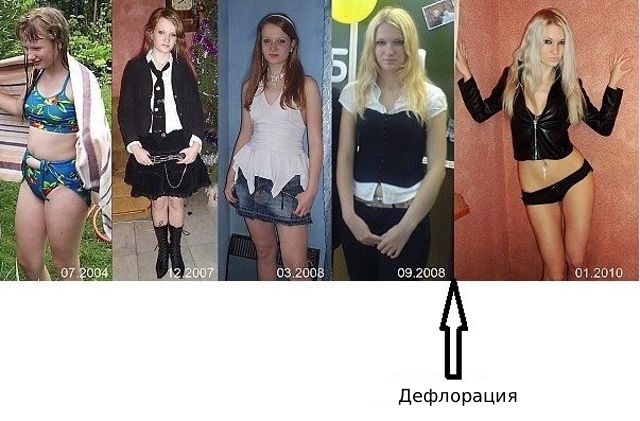 640x421, 53 Kb / дефлорация
