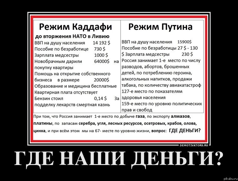 760x578, 101 Kb / где, путин, каддафи, режимы, деньги, демотиватор