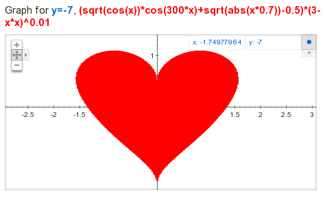 474x288, 19 Kb / гугл, формула, любовь, сердце