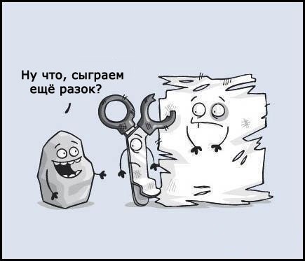 435x373, 22 Kb / камень, ножницы, бумага