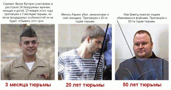 700x368, 50 Kb / срок за обмен файлами, наказание