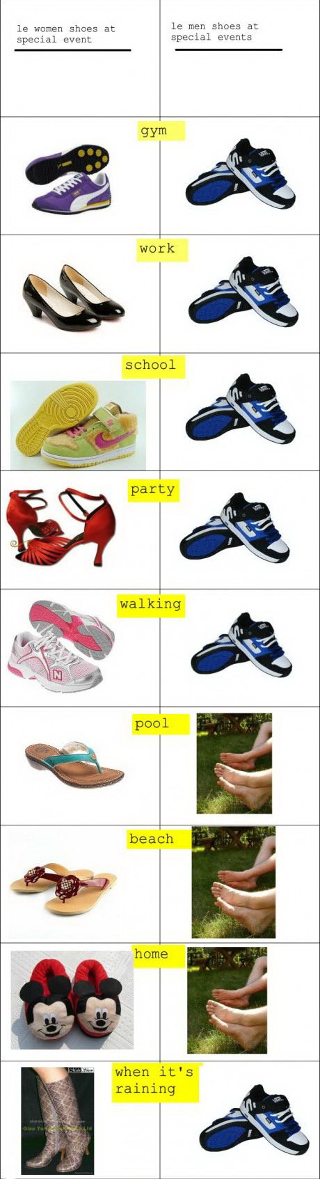 460x1694, 209 Kb / обувь, туфли, кроссовки