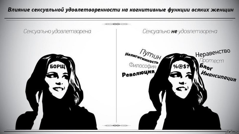 811x456, 59 Kb / борщ, женщина, мысли, комикс