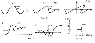 400x183, 81 Kb / пояс Коперника
