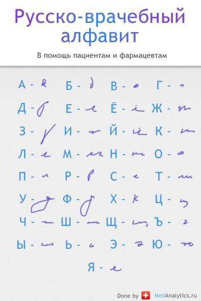 403x604, 26 Kb / алфавит, врач, врачебный, русский