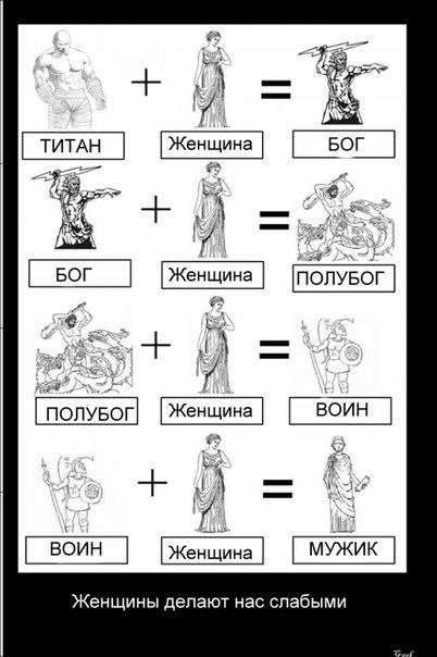 402x604, 37 Kb / титан, бог, полубог, воин, мужик, женщина, слабость