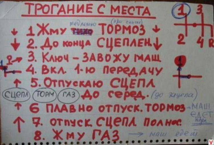 750x510, 92 Kb / трогание, с места, инструкция, схема