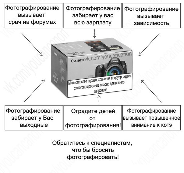 604x567, 67 Kb / юмор, фото, пародия, кэнон, canon
