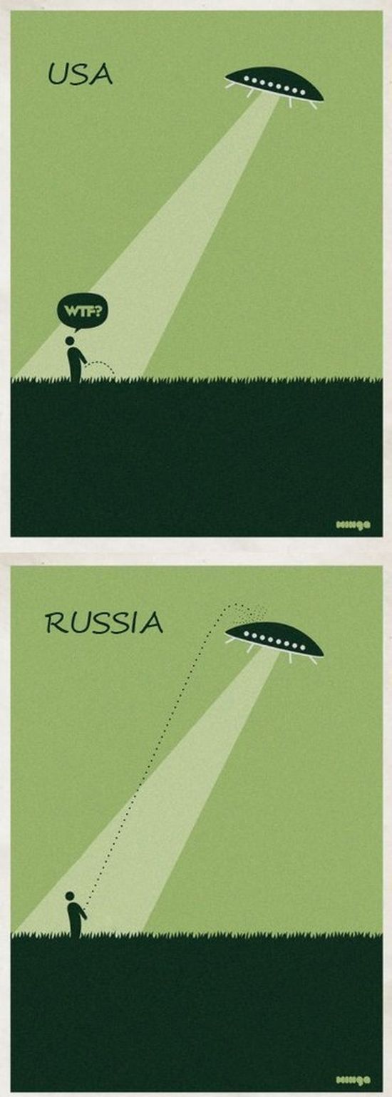 550x1539, 74 Kb / нло, россия, сша