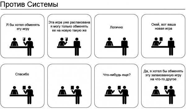 600x353, 34 Kb / игра, рисунок, обмен