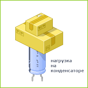 300x300, 5 Kb / конденсатор, груз, коробки