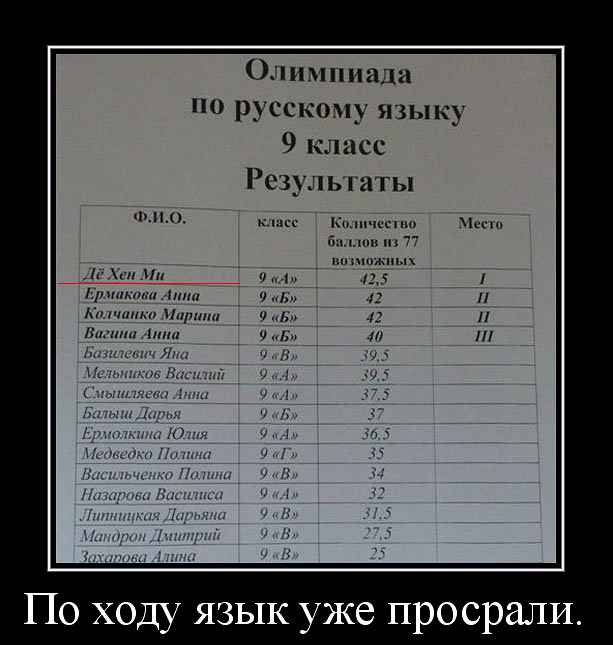 613x645, 77 Kb / русский язык, олимпиада, демотиватор