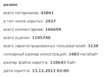 359x261, 5 Kb / скриншот, статистика