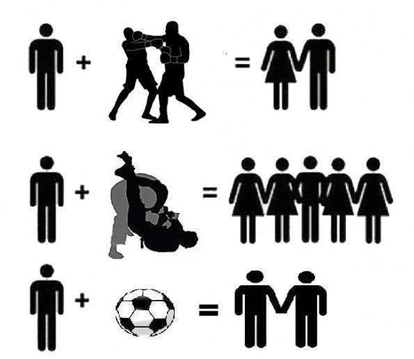 595x516, 29 Kb / комикс, борьба, бокс, футбол, спорт